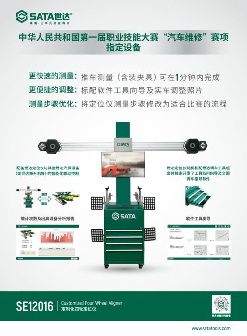 世達產品精準賦能，助力首屆全國職業技能大賽技術咨詢